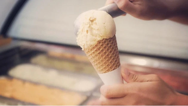 Ice Cream Cone Covers 2 Ice Cream Cone Covers 2