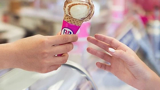 Ice Cream Cone Covers 3 Ice Cream Cone Covers 3